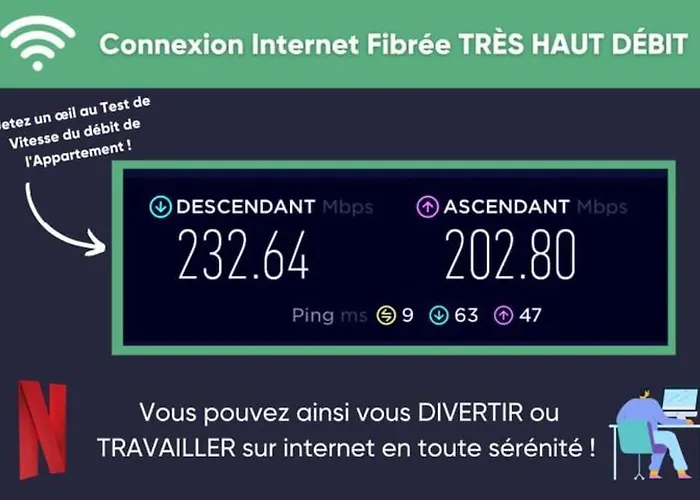 Le Contemporain - Architect - Hypercentre - Family - Rent Immo * Digione